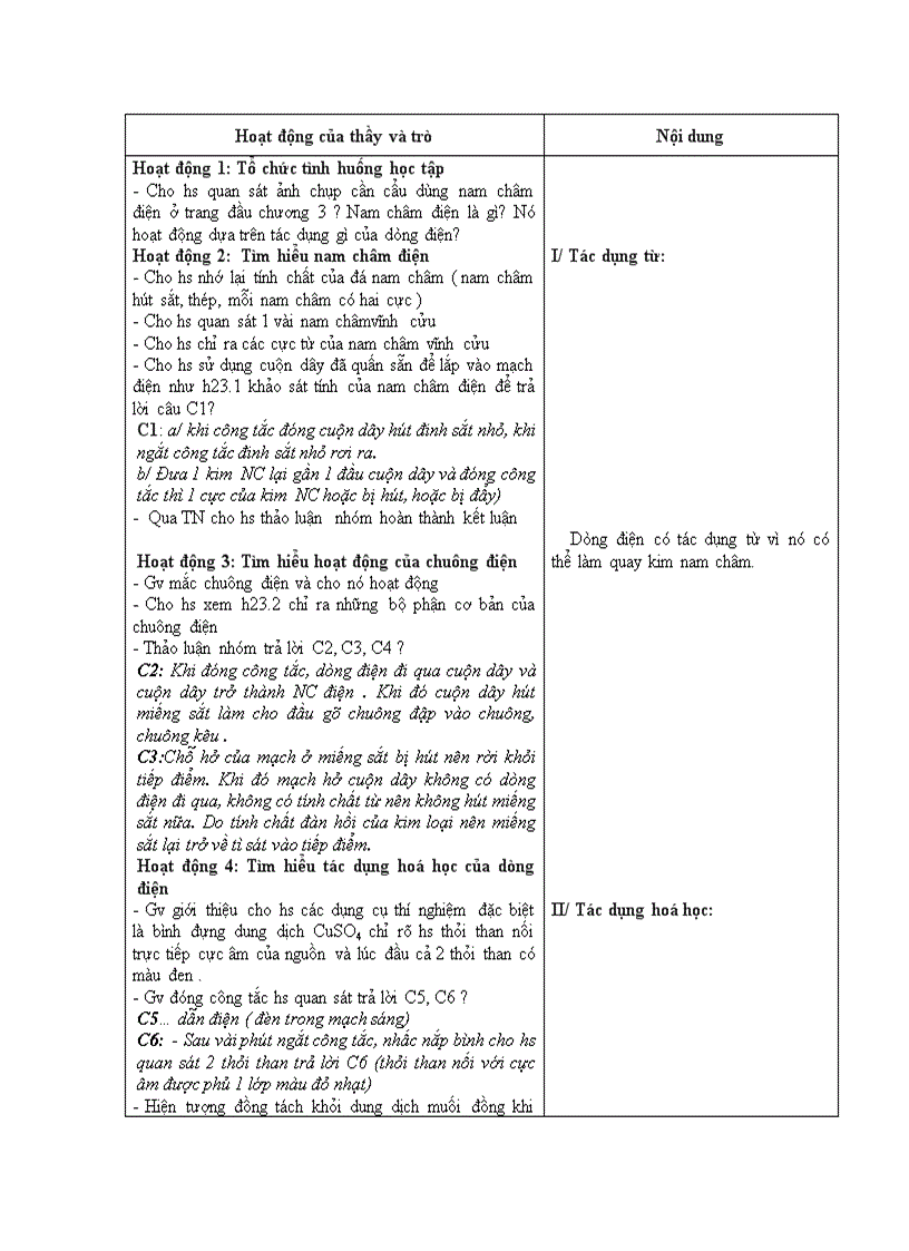 image for page Vật lý TÁC DỤNG TỪ TÁC DỤNG HOÁ HỌC VÀ TÁC DỤNG SINH LÍ CỦA DÒNG ĐIỆN