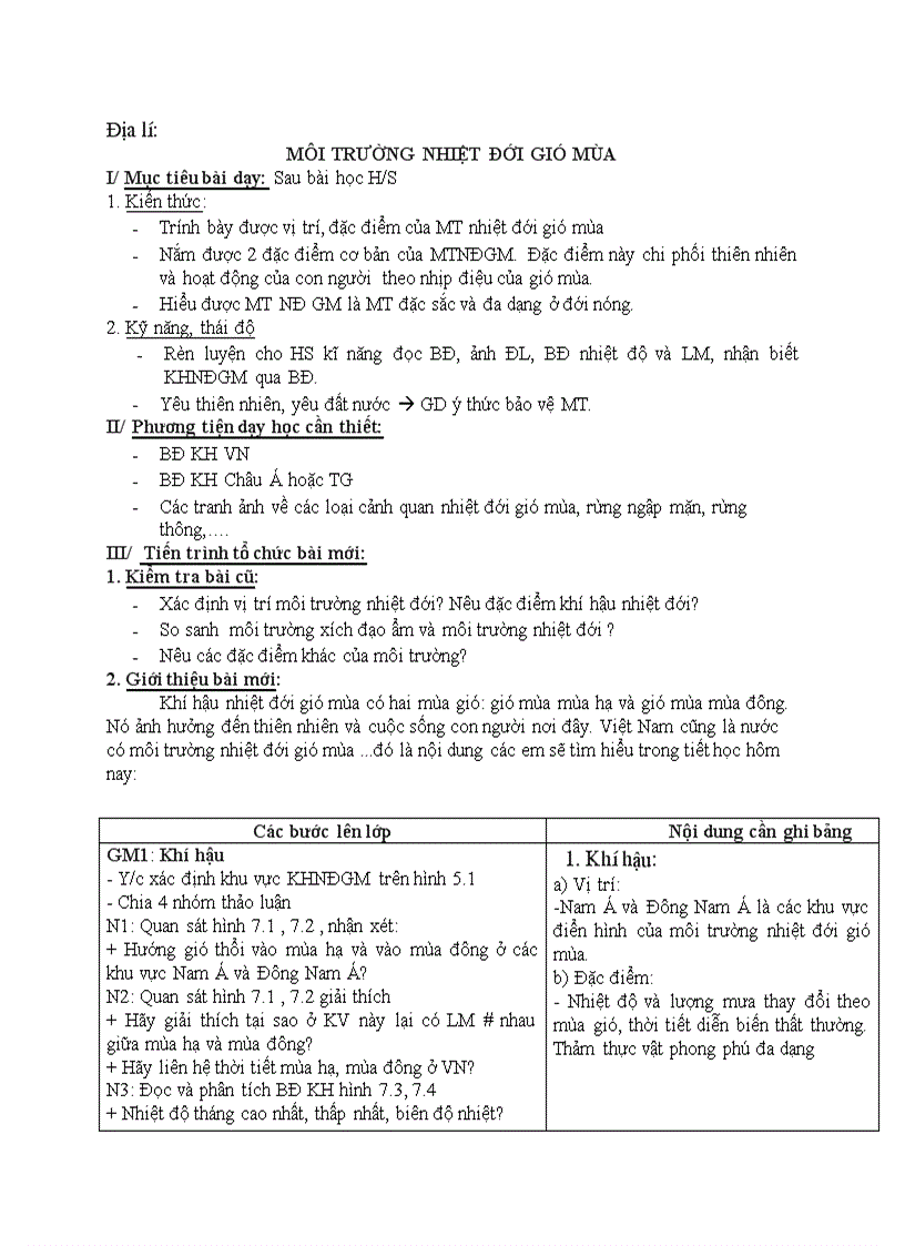 image for page Địa lí MÔI TRƯỜNG NHIỆT ĐỚI GIÓ MÙA