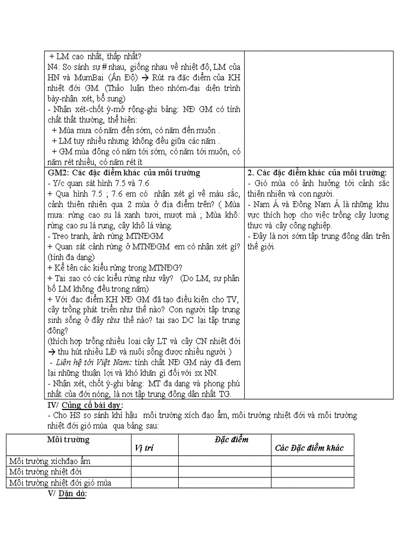 image for page Địa lí MÔI TRƯỜNG NHIỆT ĐỚI GIÓ MÙA