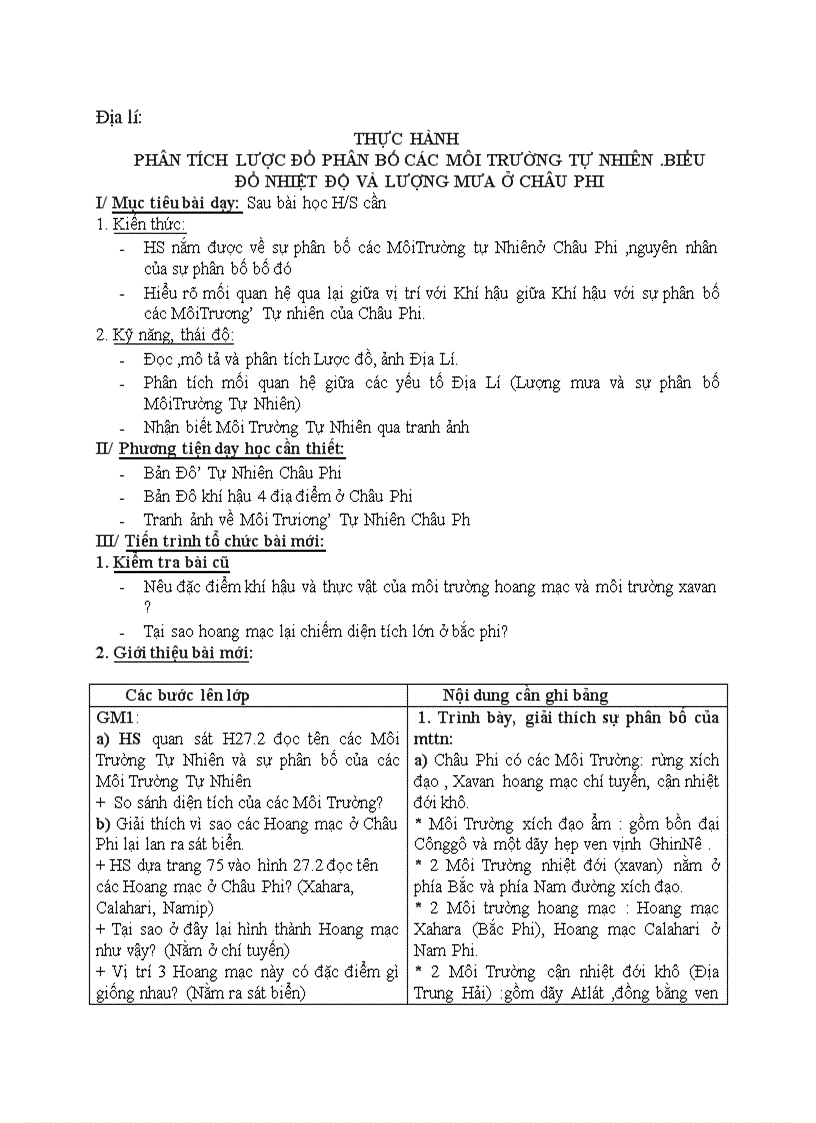 image for page Địa lí THỰC HÀNH PHÂN TÍCH LƯỢC ĐỒ PHÂN BỐ CÁC MÔI TRƯỜNG TỰ NHIÊN BIỂU ĐỒ NHIỆT ĐỘ VÀ LƯỢNG MƯA Ở CHÂU PHI