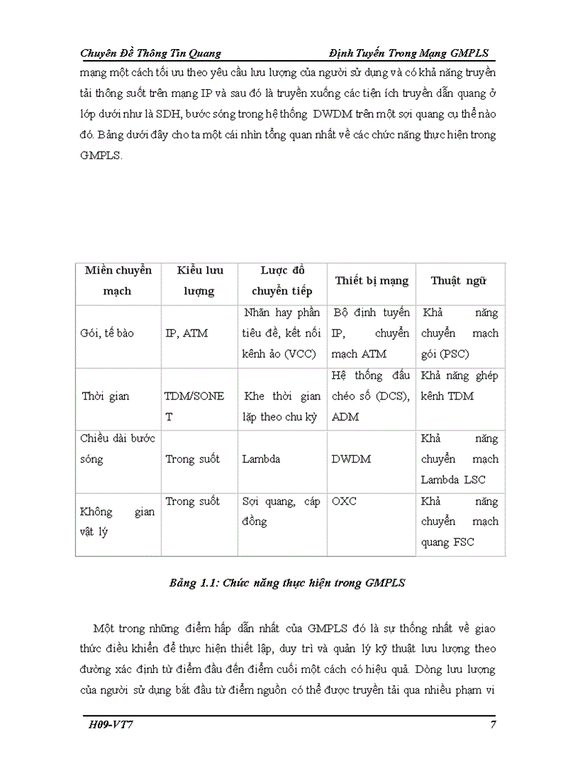 image for page Định Tuyến Trong Mạng GMPLS