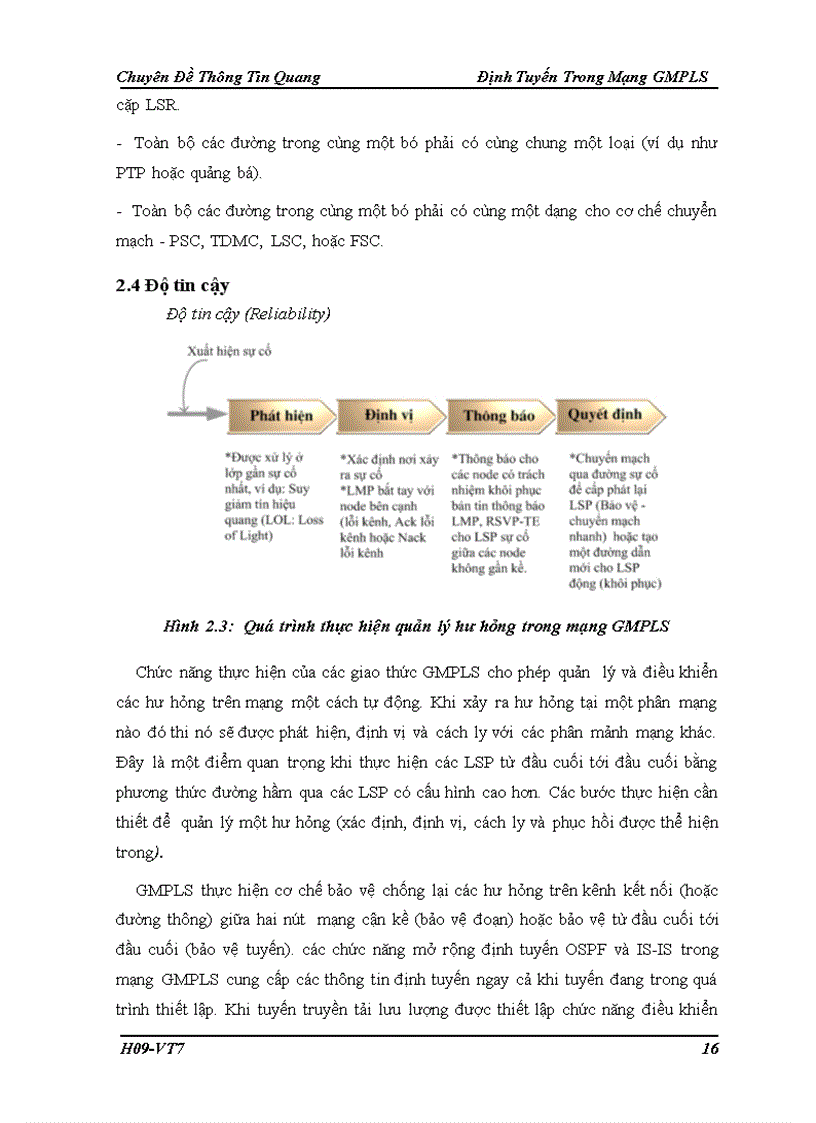 image for page Định Tuyến Trong Mạng GMPLS