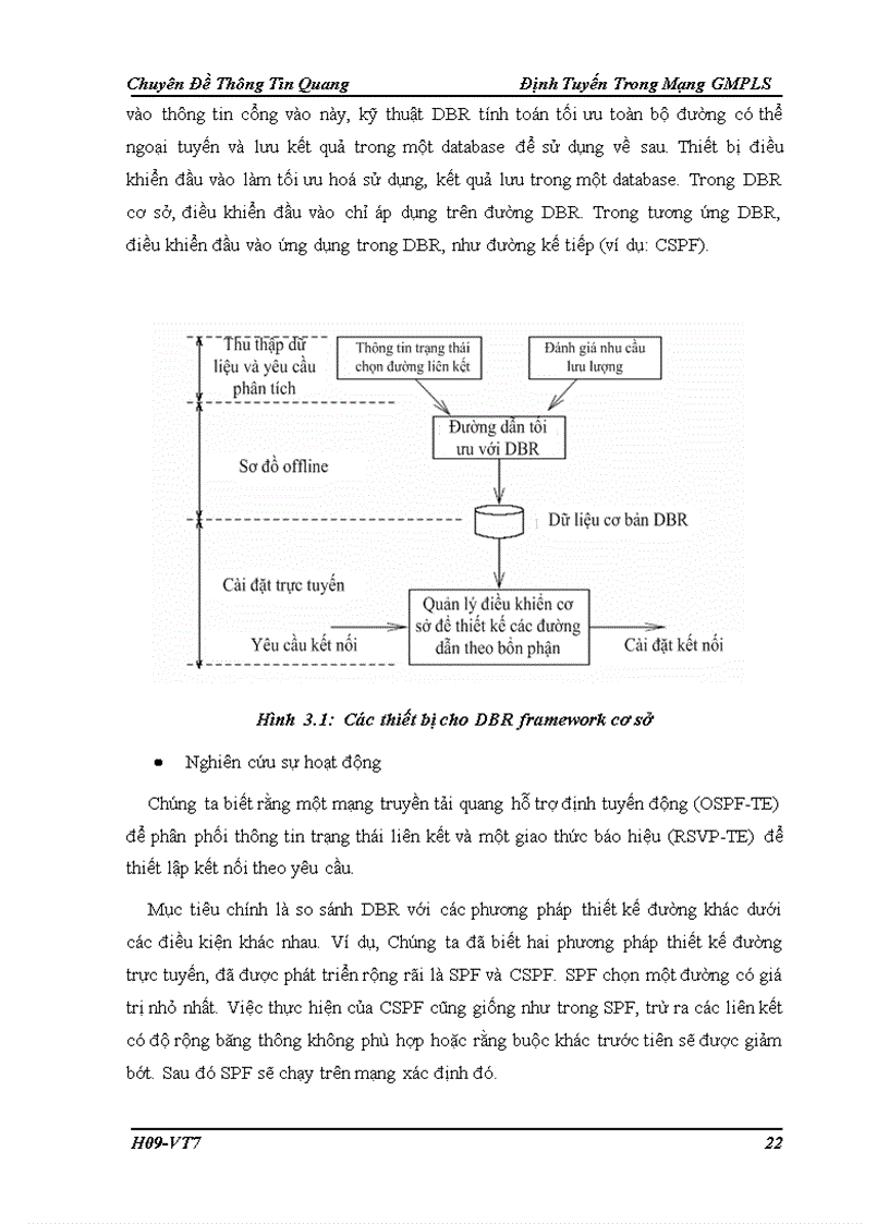 image for page Định Tuyến Trong Mạng GMPLS