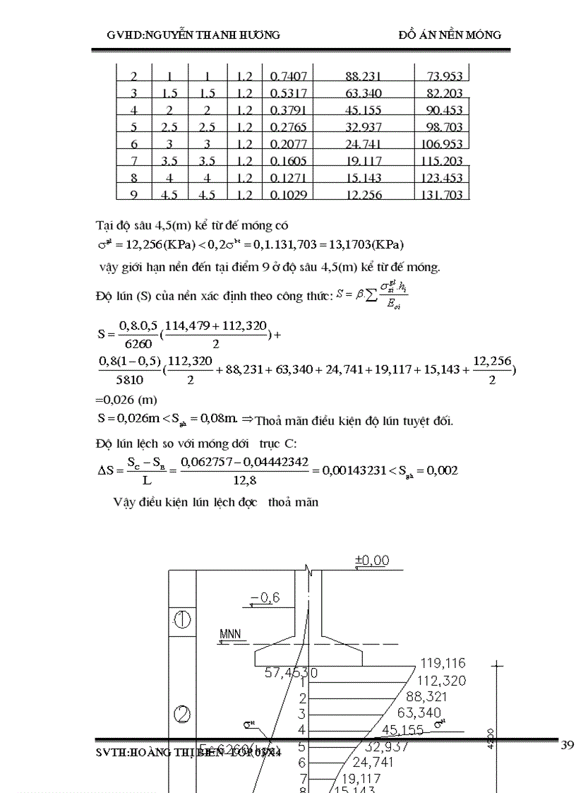 image for page Đồ án Nền móng