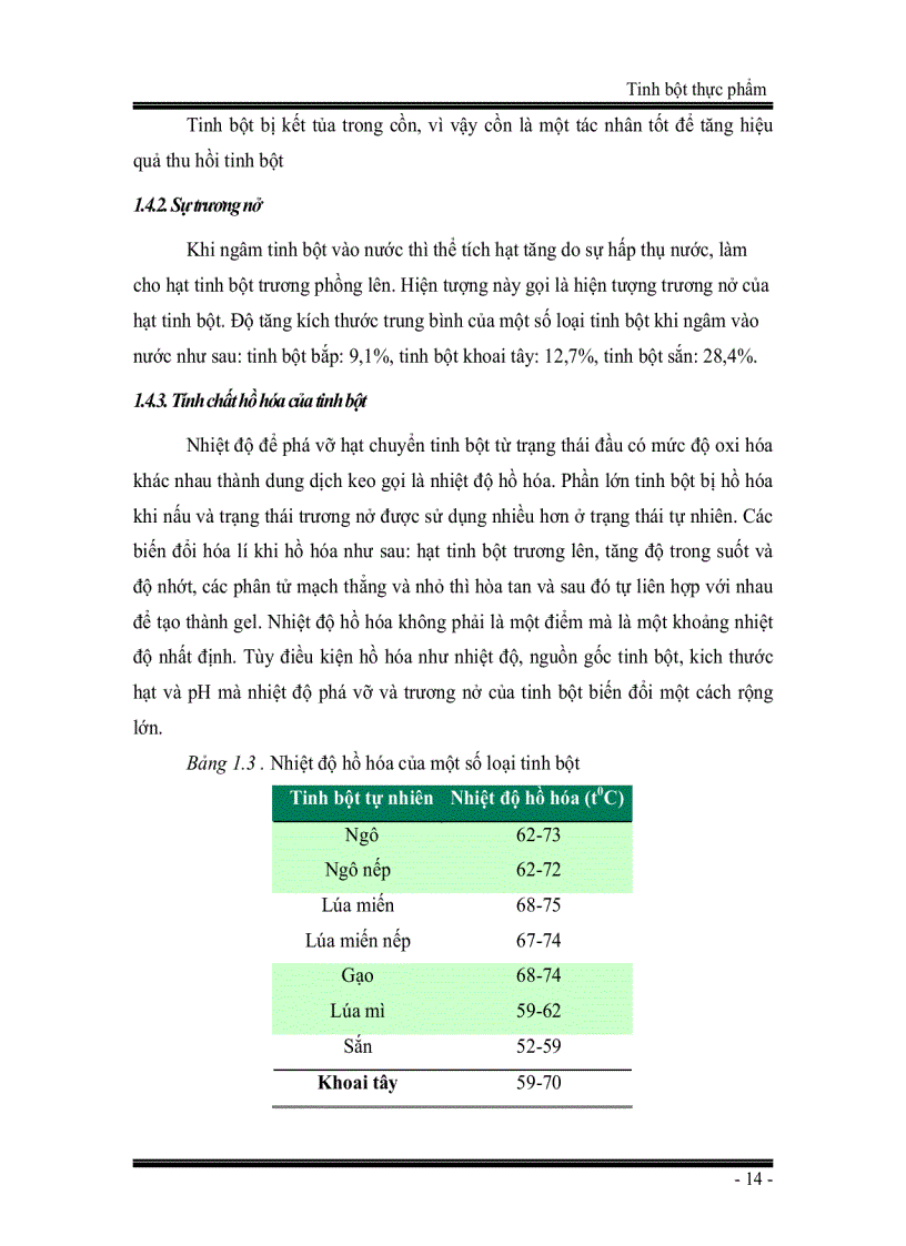 image for page Giáo trình Tinh bột thực phẩm