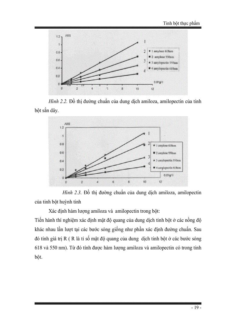 image for page Giáo trình Tinh bột thực phẩm