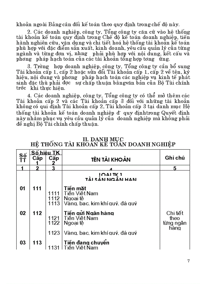 image for page Hệ thống tài khoản và sổ sách kế toán QD15 quyển 1