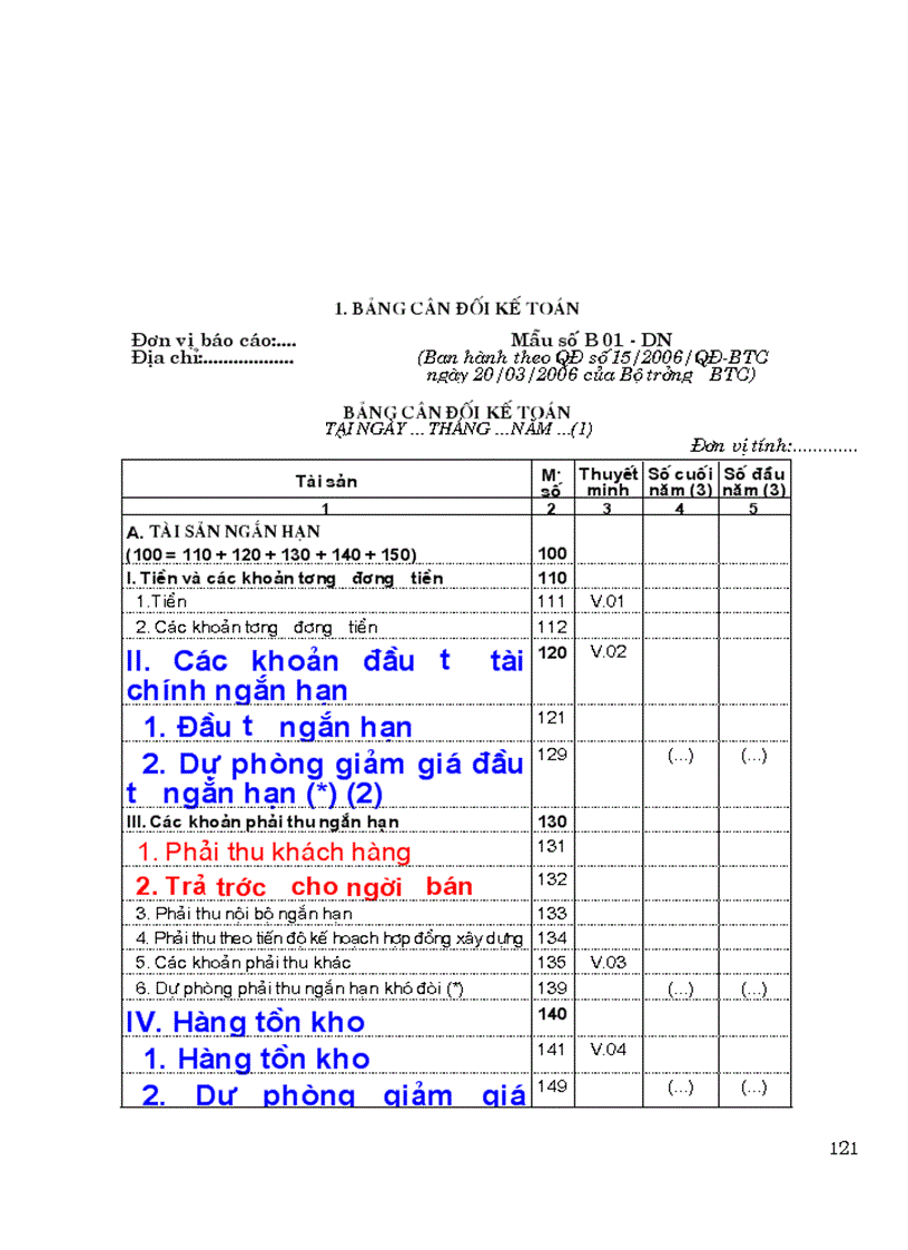 image for page Hệ thống tài khoản và sổ sách kế toán QD15 quyển 2
