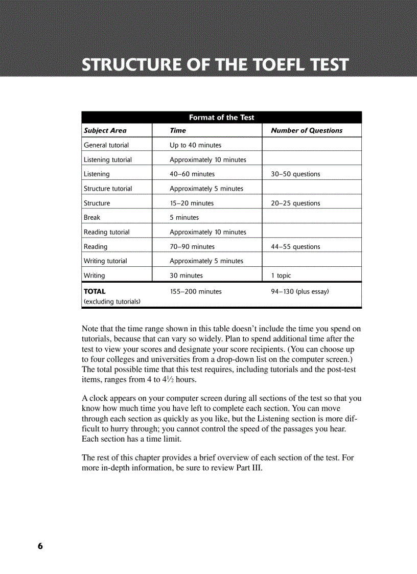 image for page Toefl CBT