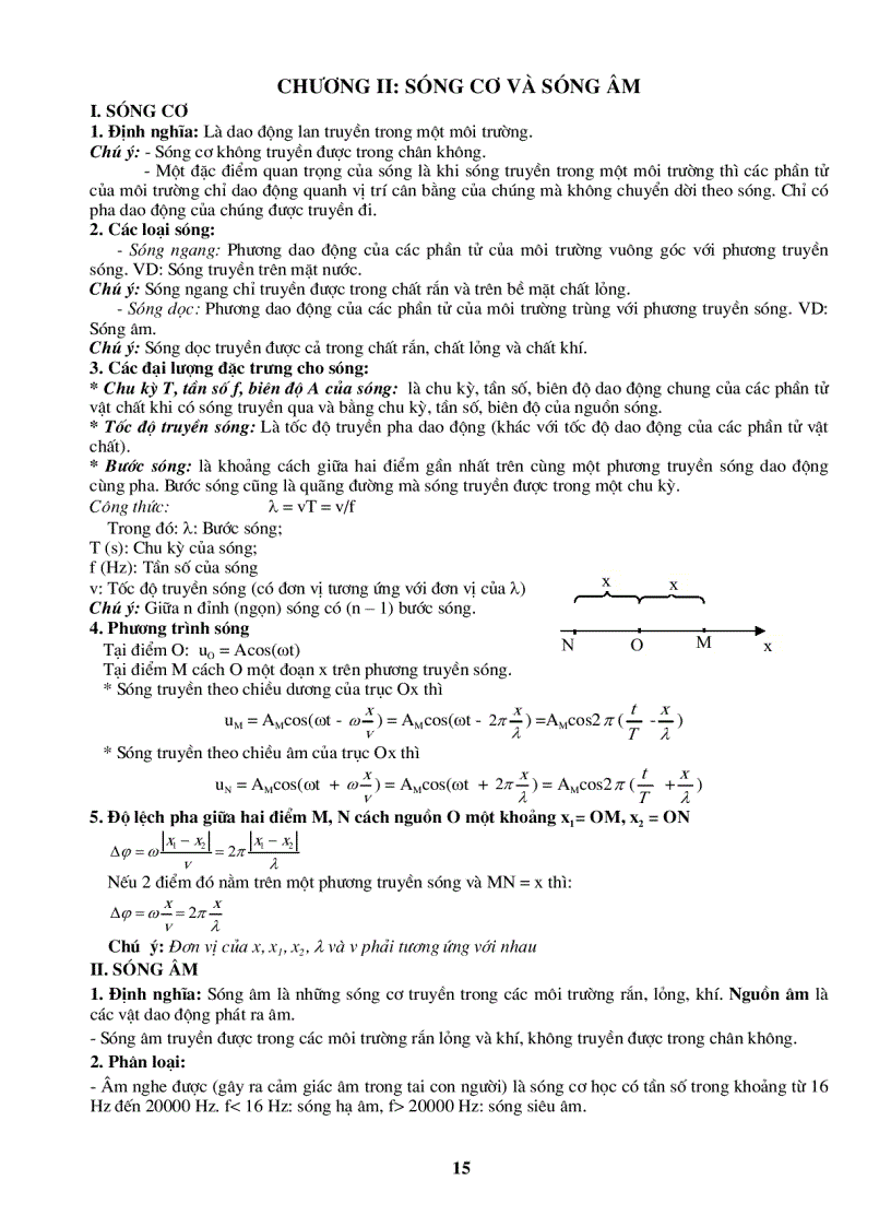 image for page Sổ tay vật lý 12 Nguyễn Lê Hoàng đầy đủ và ngắn gọn công thức từ cơ bản đén nâng cao vật lý 12