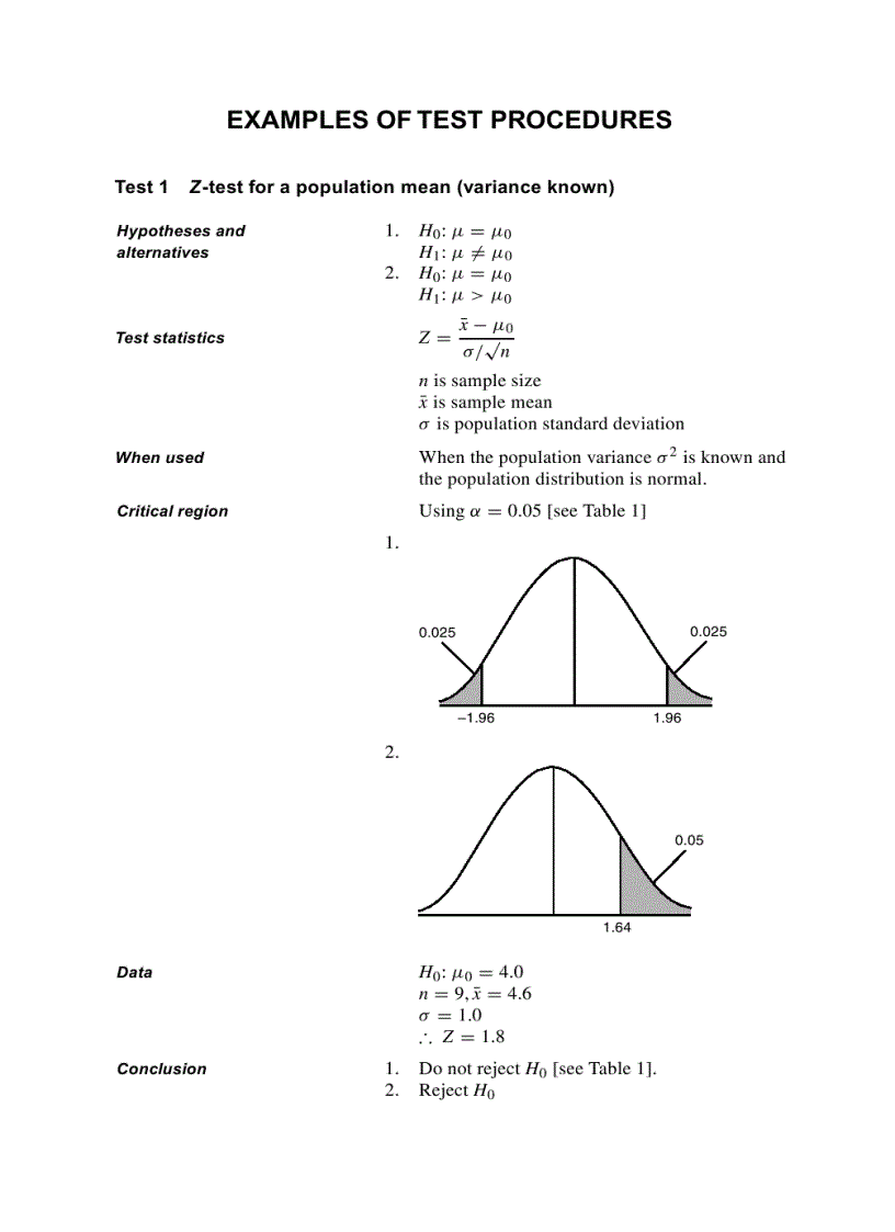 image for page 100 Statistical Tests 100 Thống kê thử nghiệm