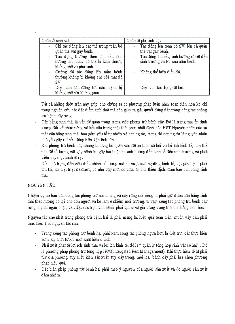 image for page Câu hỏi ôn thi môn bệnh cây rừng