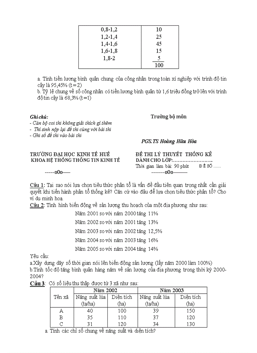image for page Một số đề thi thống kê khác