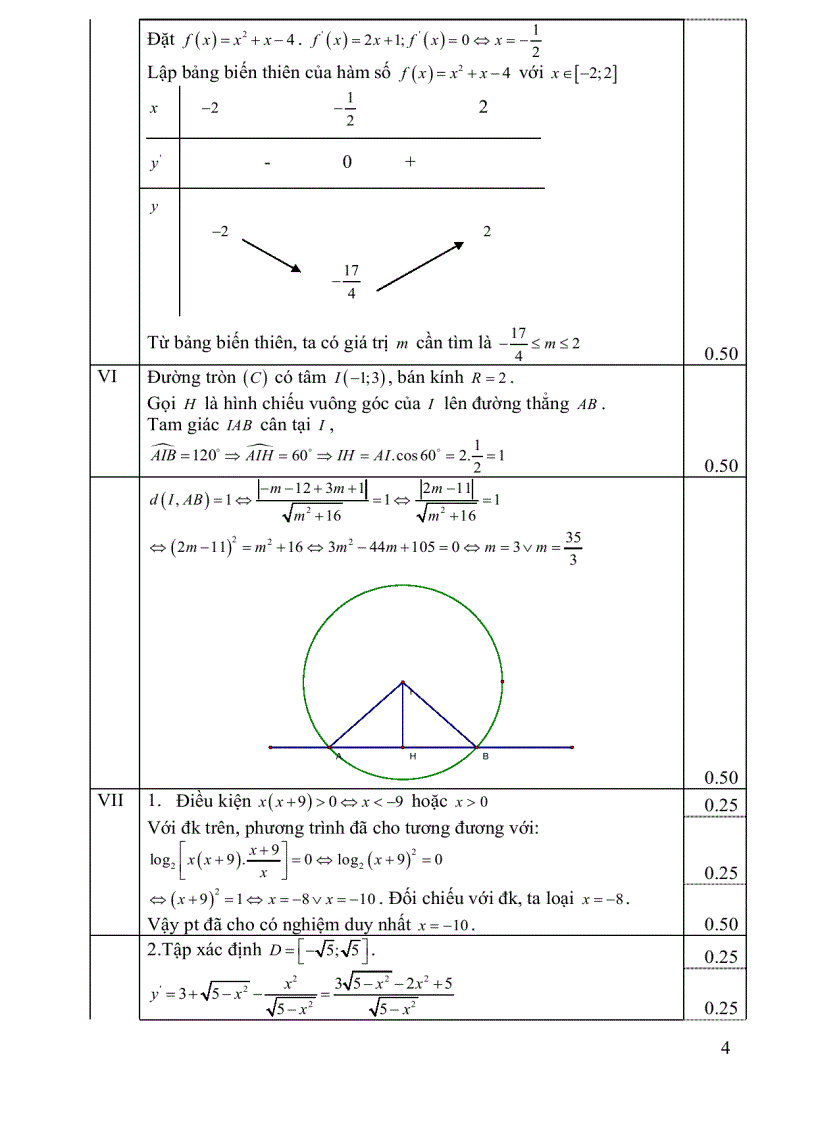 image for page Thi thử đh lần thứ 1 thpt thạch thành