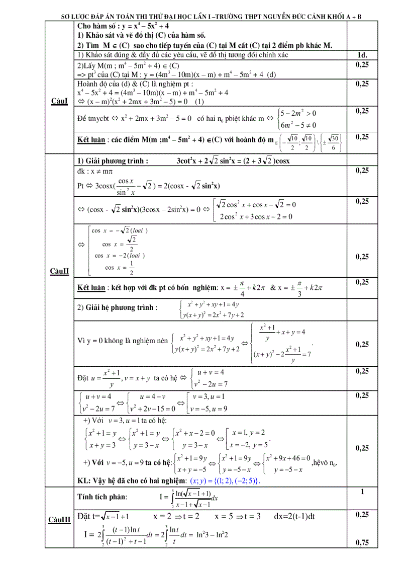 Thi thử ĐH lần 1 2011 THPT Nguyễn Đức Cảnh