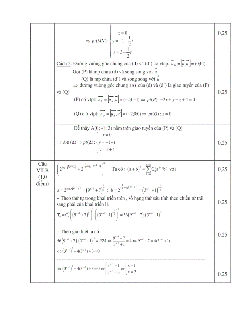 image for page Thi thử ĐH lần 1 2011 THPT Lộc Hậu 2 Thanh Hóa