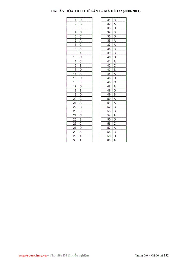 image for page Thi thử ĐH lần 1 2011 THPT Sao Nam