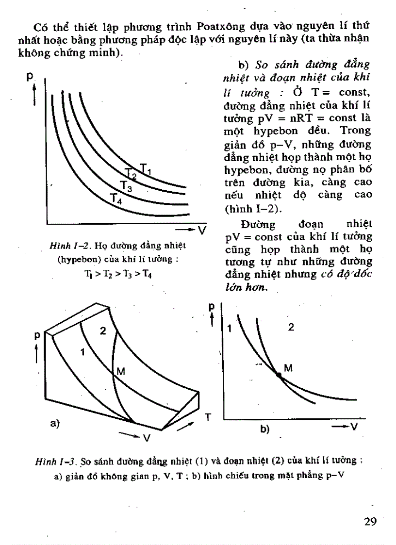 image for page Giáo trình hóa lý tập 2