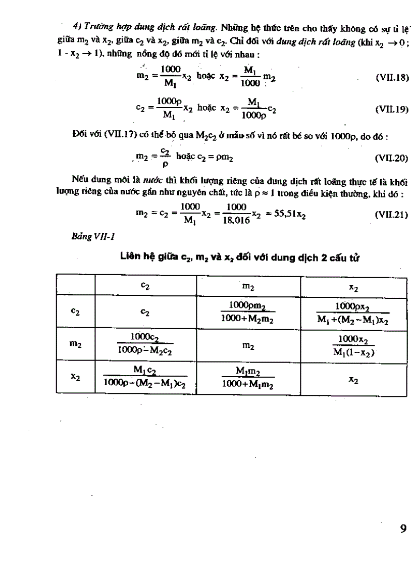 image for page Giáo trình hóa lý tập 1