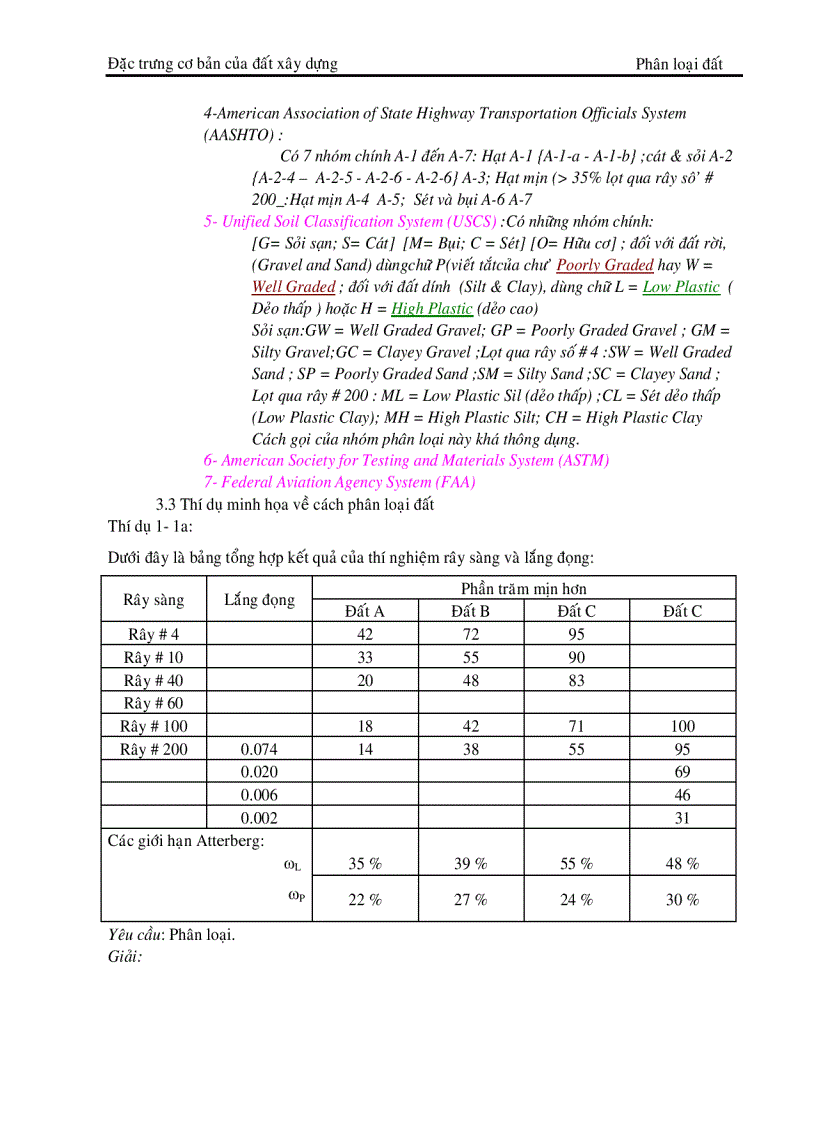 image for page Cơ học đất