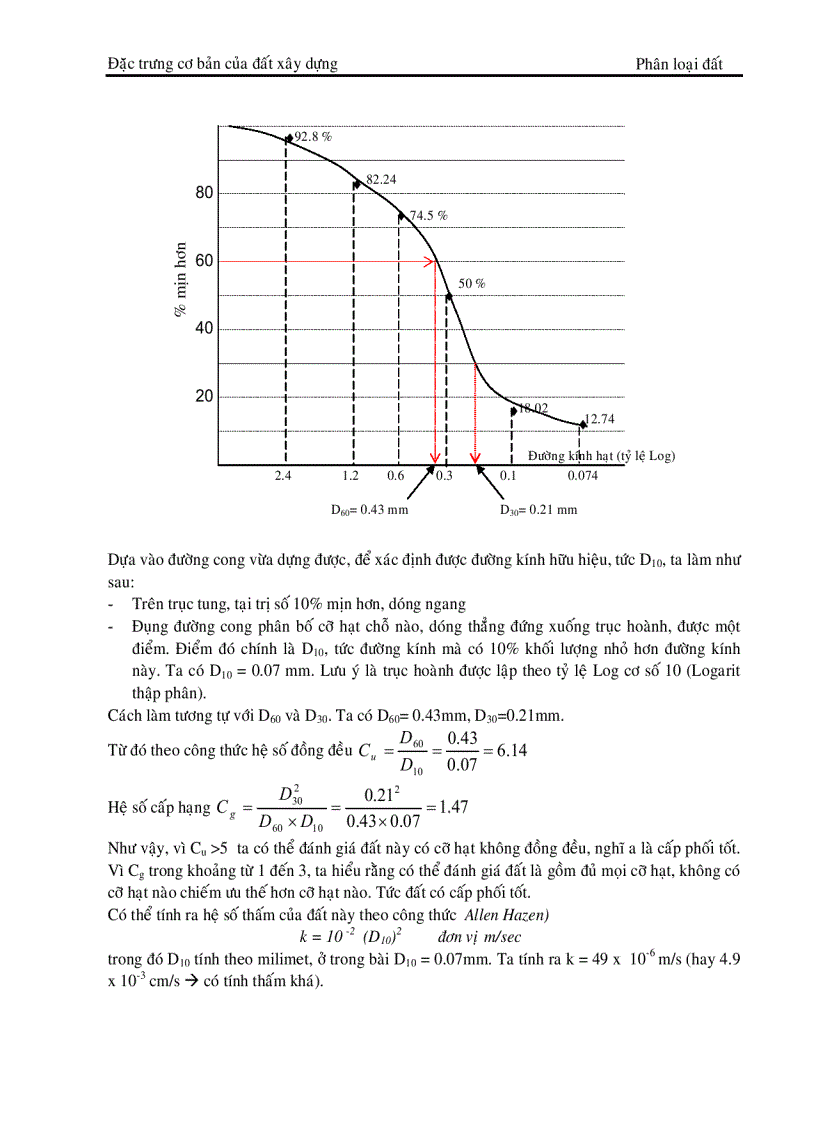 image for page Cơ học đất