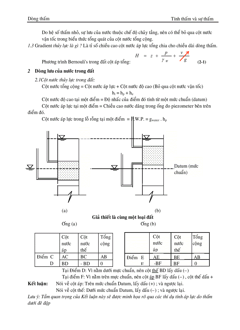 image for page Cơ học đất