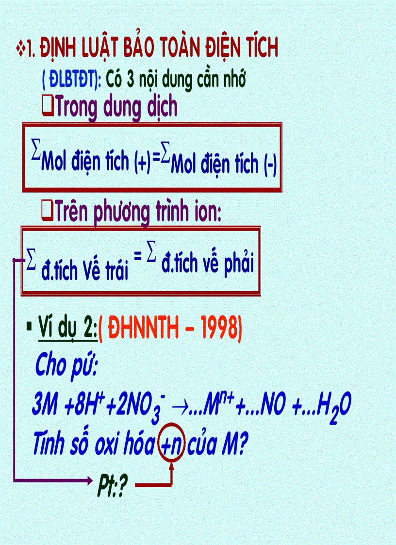 Các định luật hóa học phần 1