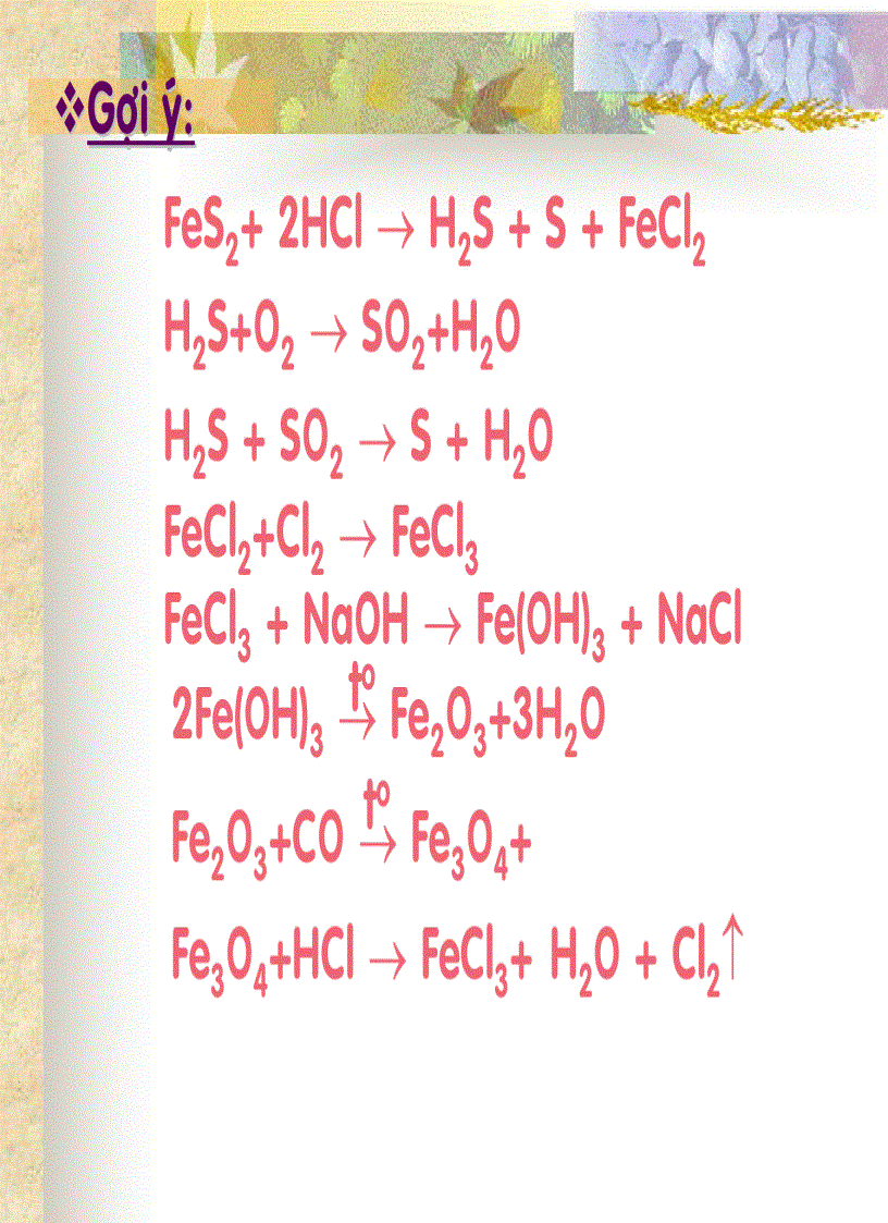 image for page Sơ đồ phản ứng và điều chế hóa vô cơ