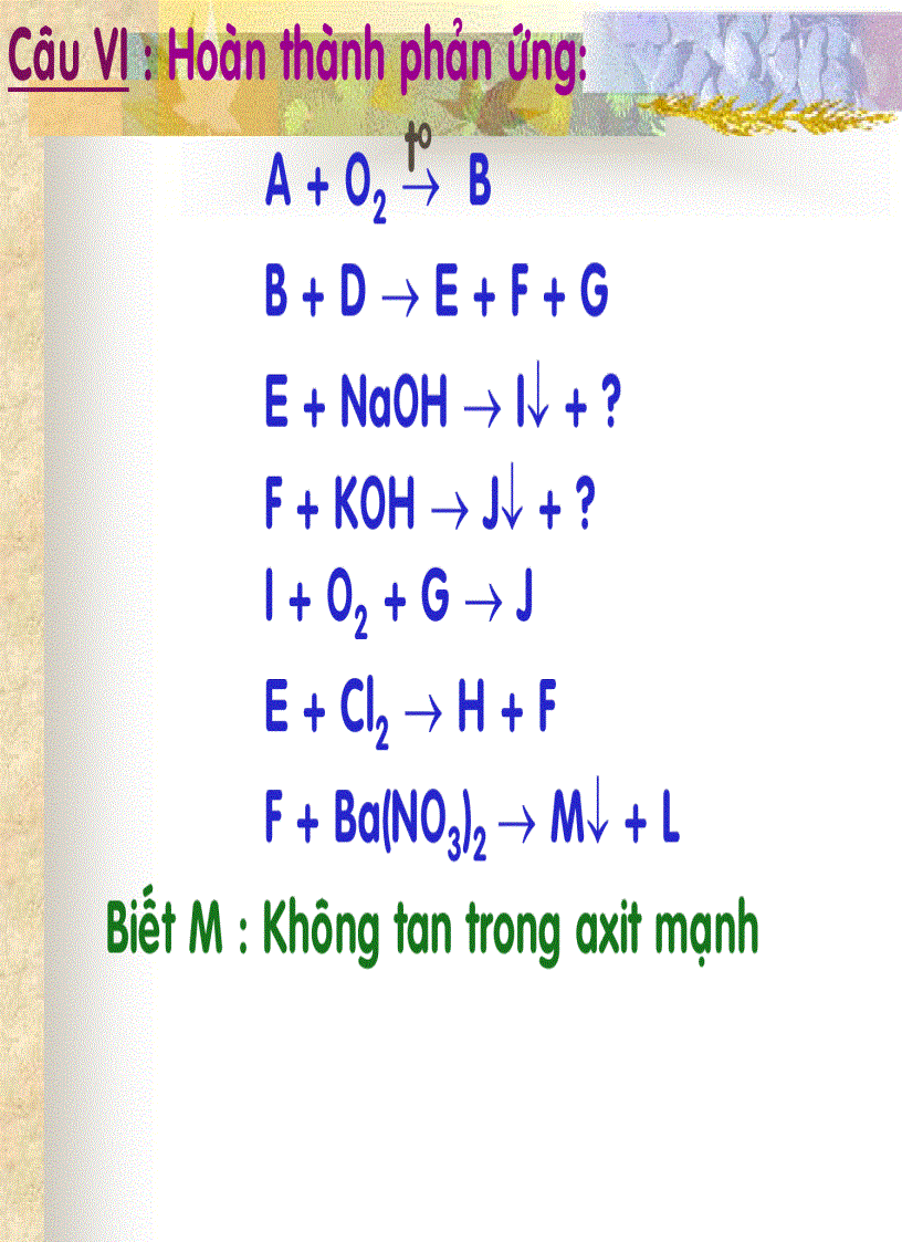 image for page Sơ đồ phản ứng và điều chế hóa vô cơ