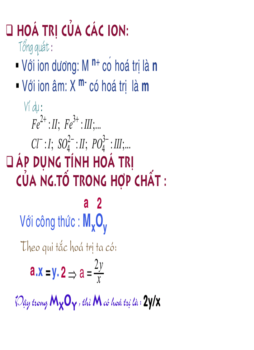 image for page Tìm công thức của các hợp chất vô cơ