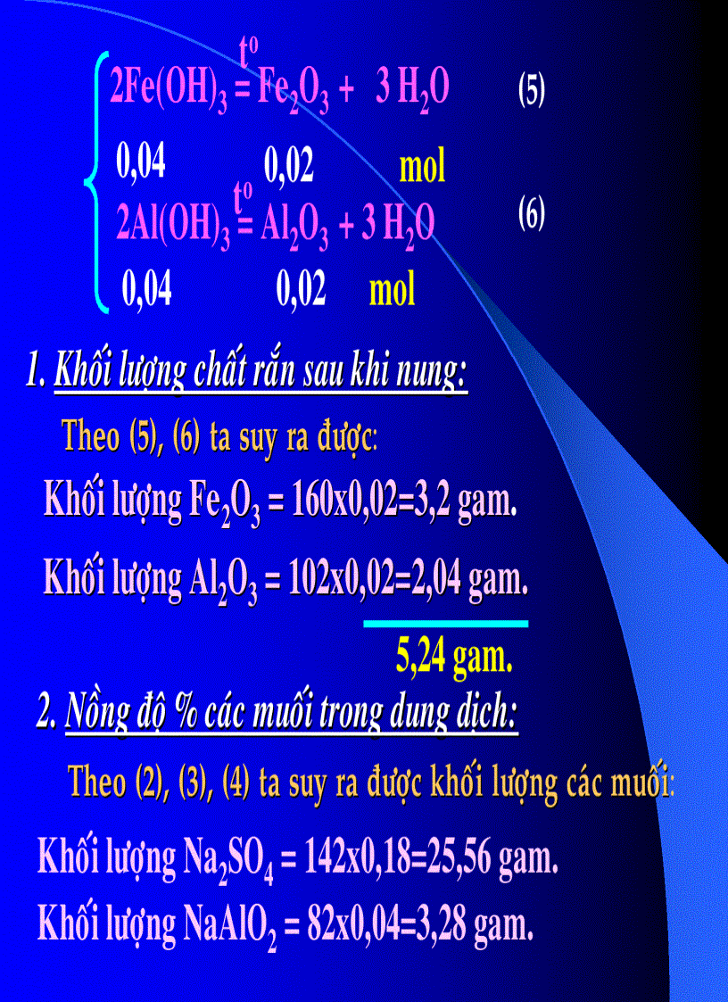 image for page Phản ứng của kim loại với muối
