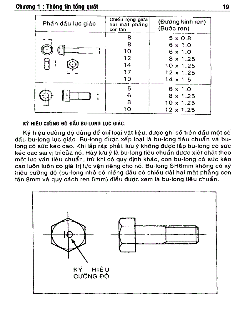 image for page Hướng dẫn sửa chữa xe tay ga đời mới chương 1 động cơ và truyền lực