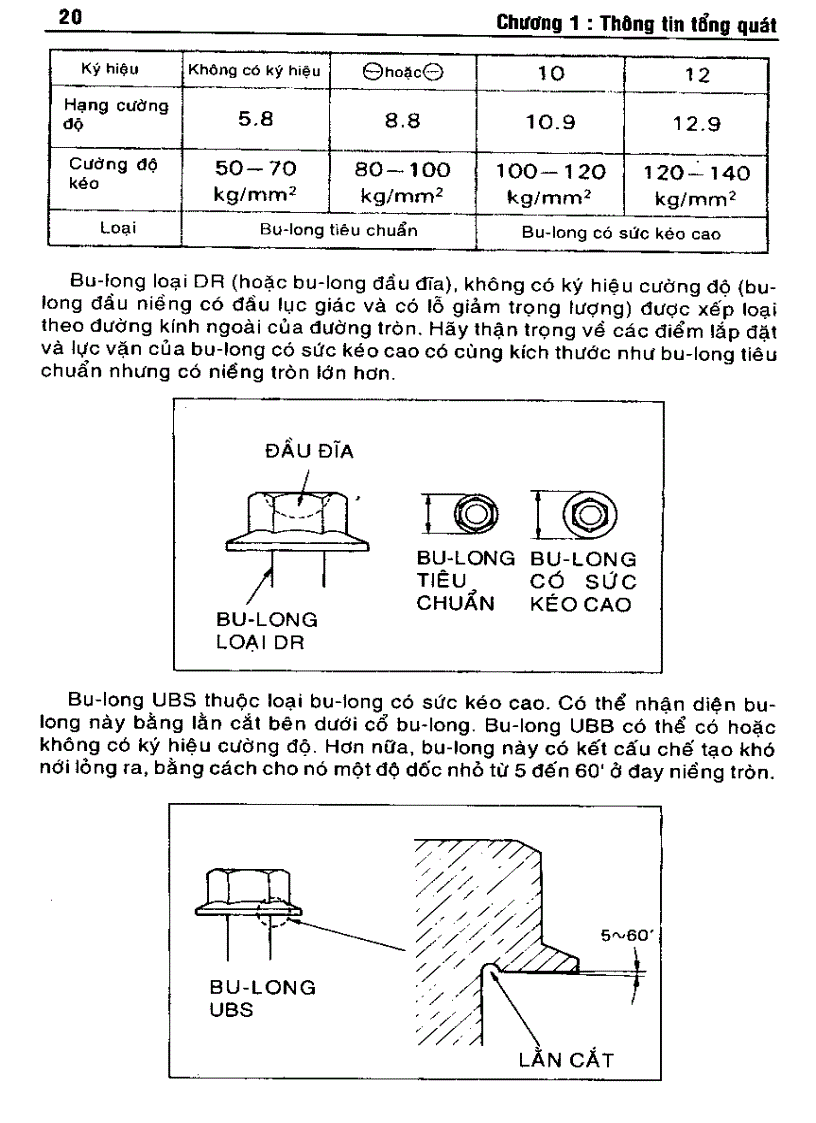 image for page Hướng dẫn sửa chữa xe tay ga đời mới chương 1 động cơ và truyền lực