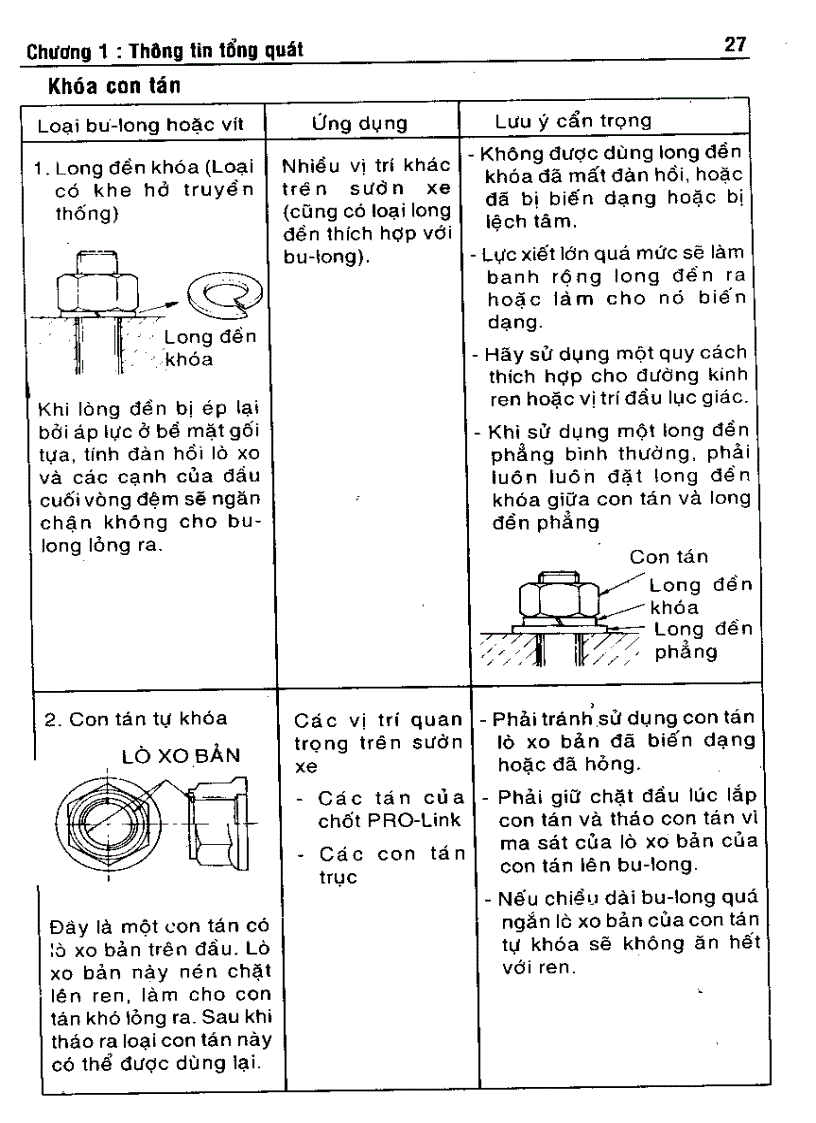 image for page Hướng dẫn sửa chữa xe tay ga đời mới chương 1 động cơ và truyền lực