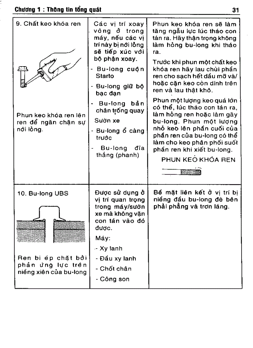 image for page Hướng dẫn sửa chữa xe tay ga đời mới chương 1 động cơ và truyền lực