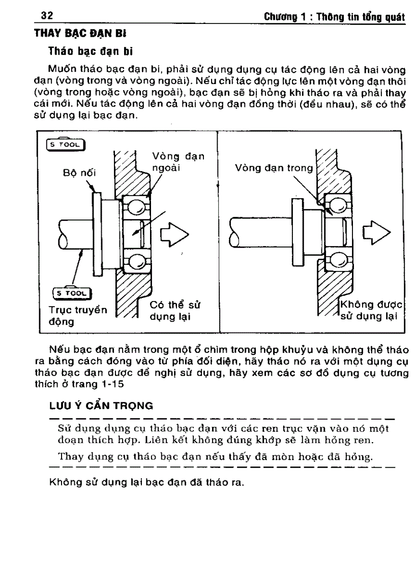 image for page Hướng dẫn sửa chữa xe tay ga đời mới chương 1 động cơ và truyền lực