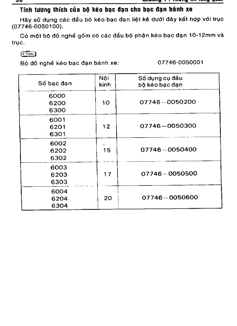 image for page Hướng dẫn sửa chữa xe tay ga đời mới chương 1 động cơ và truyền lực