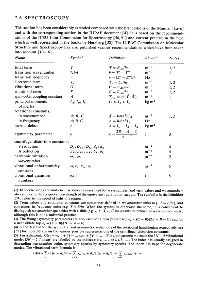 image for page Quantities Units and Symbols in Physical Chemistry