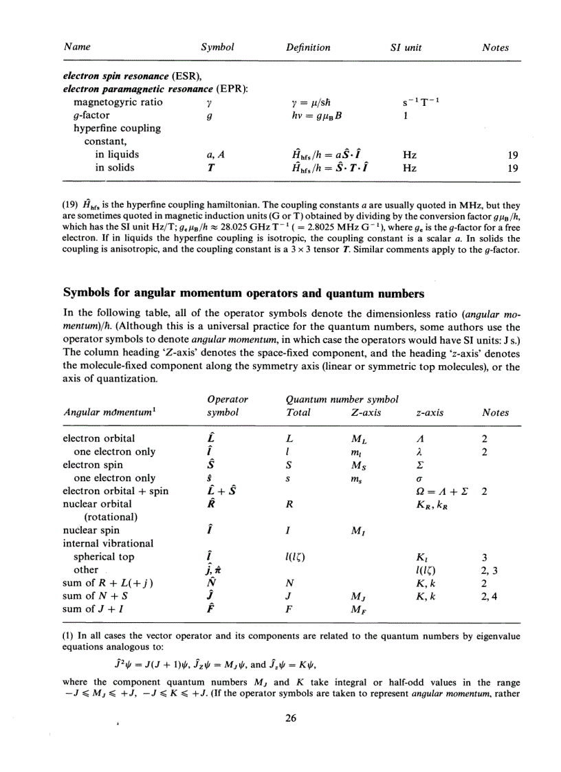 image for page Quantities Units and Symbols in Physical Chemistry
