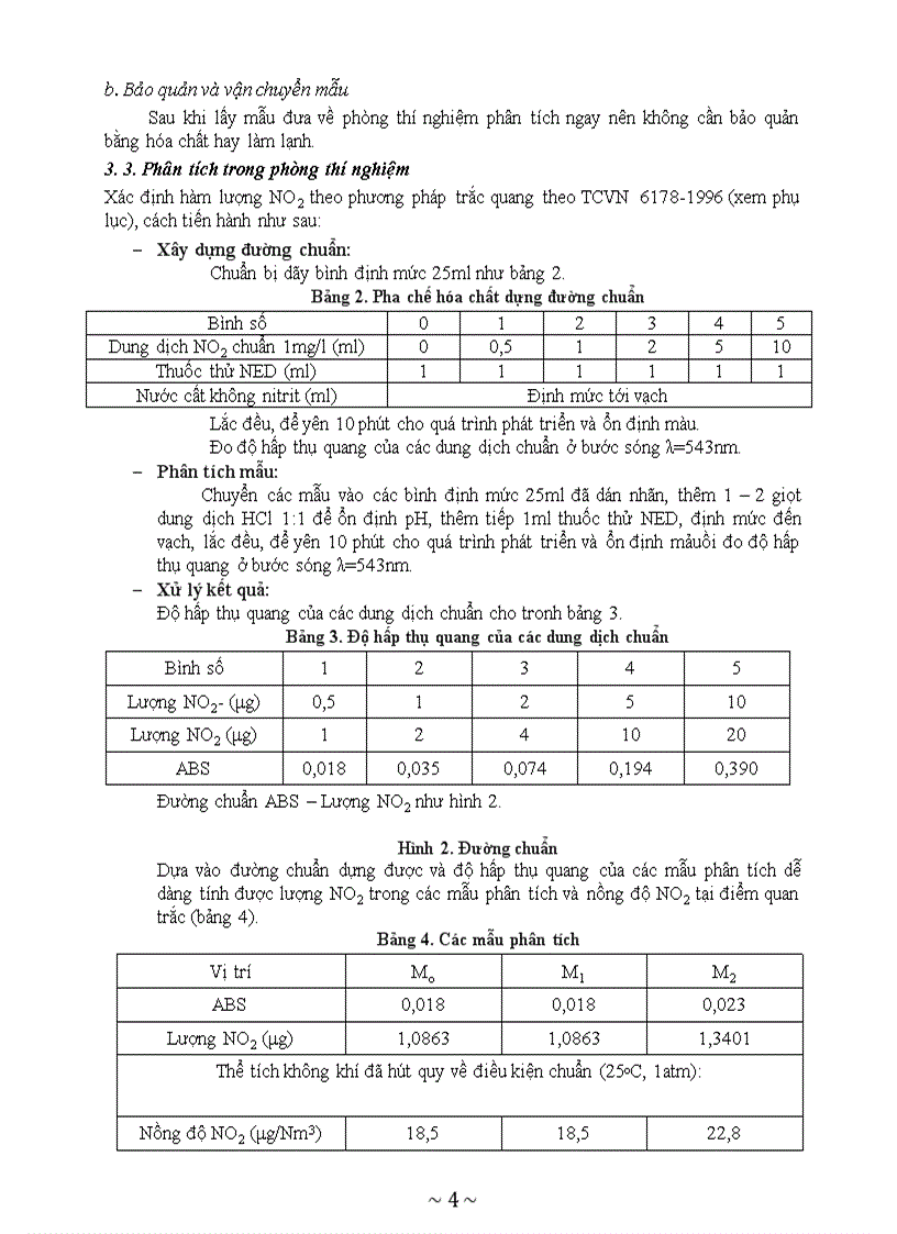 image for page Quan trắc chất lượng không khí trên đường Trần Đại Nghĩa