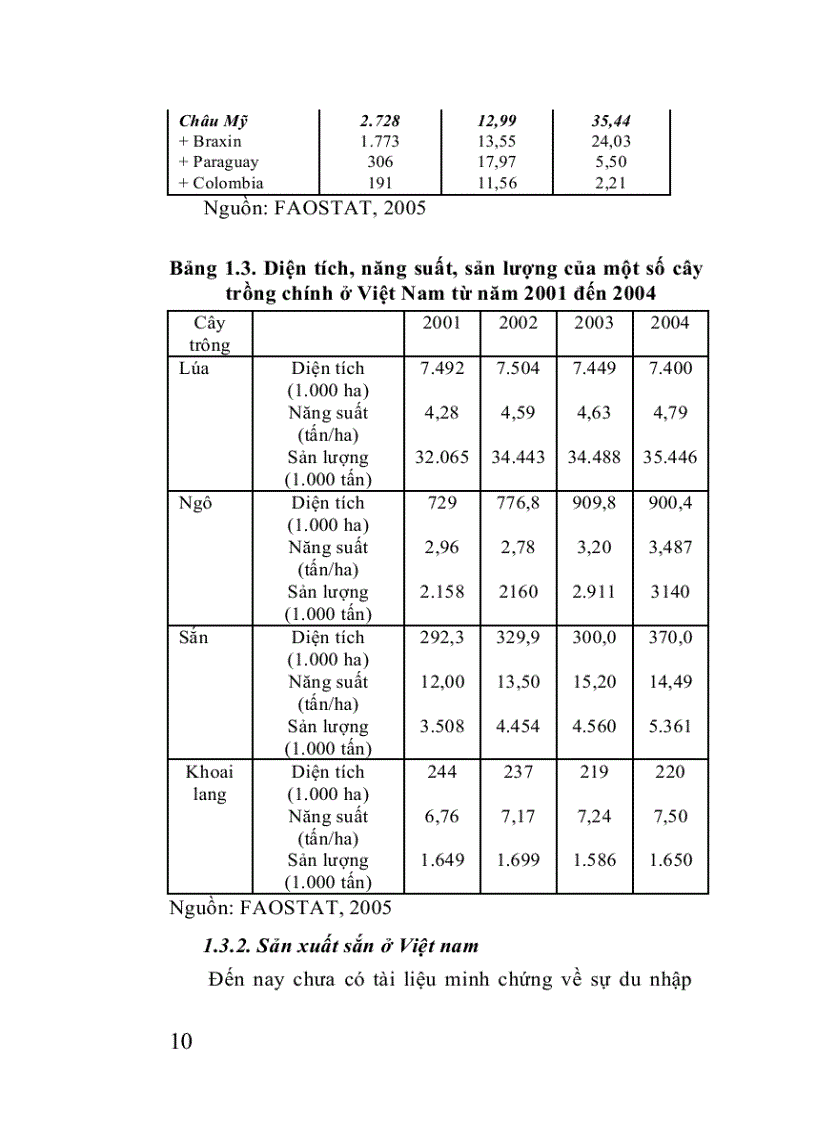 image for page Cây sắn