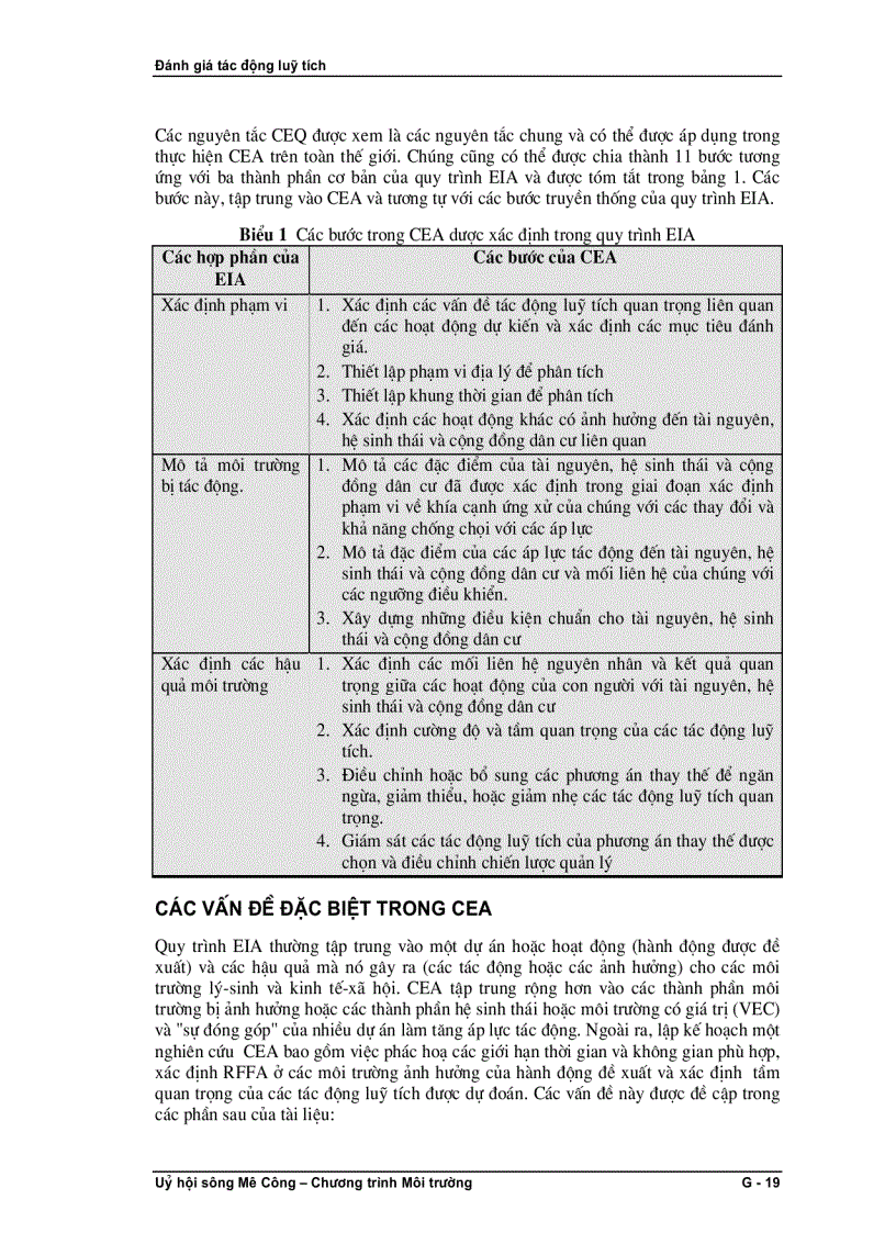 image for page Đánh giá tác động luỹ tích Khoá học G