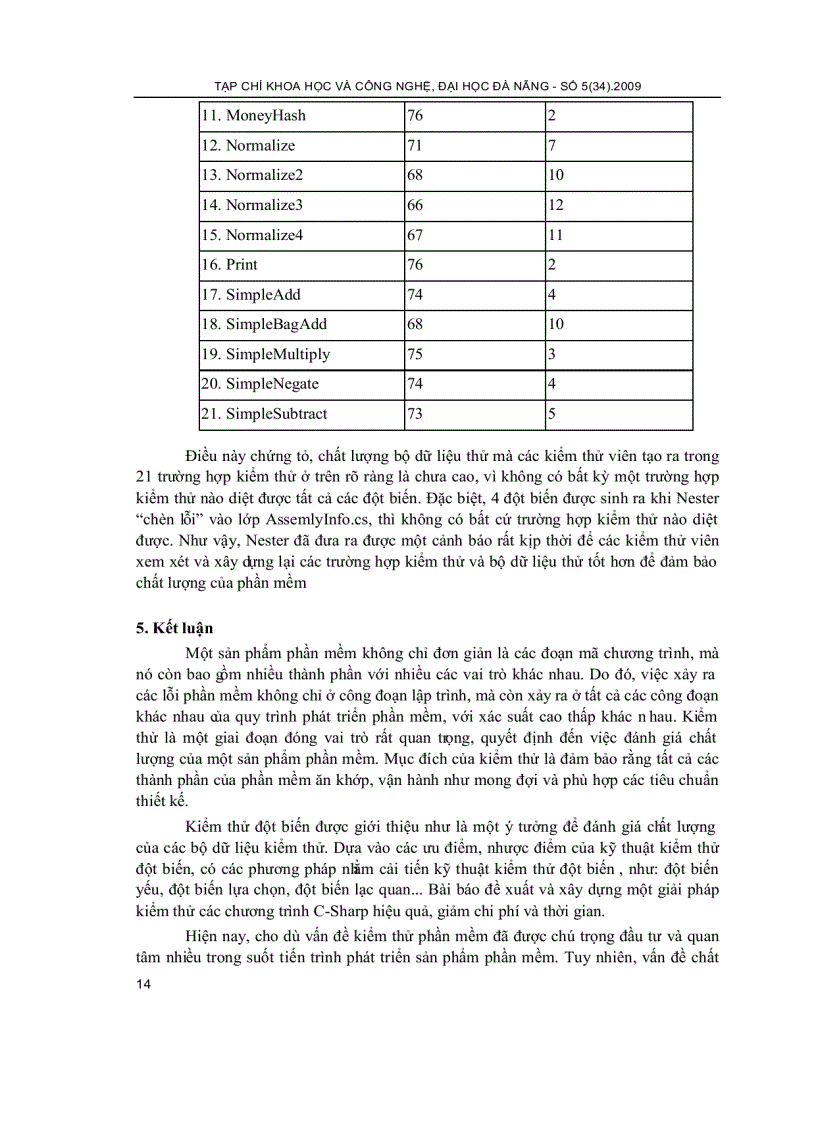 image for page Báo cáo khoa học ỨNG DỤNG KỸ THUẬT KIỂM THỬ ĐỘT BIẾN ĐỂ KIỂM THỬ CÁC CHƯƠNG TRÌNH C SHARP