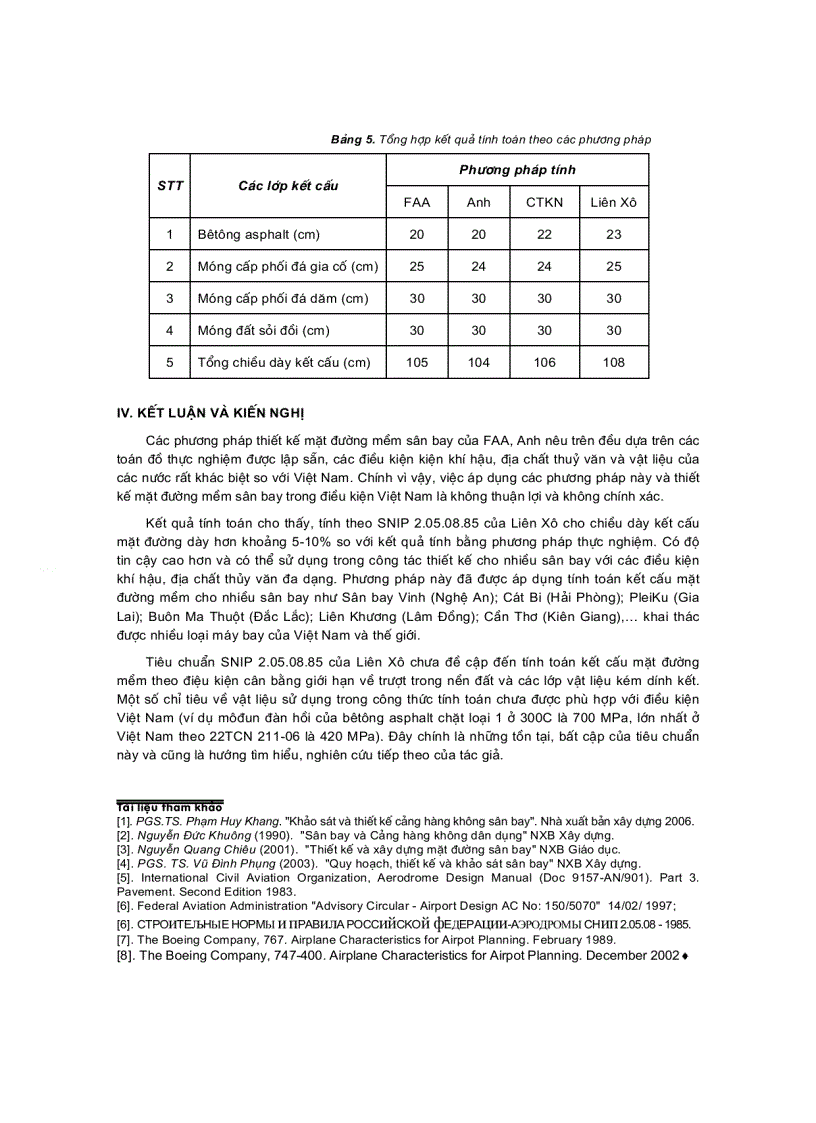 image for page Báo cáo khoa học các phương pháp thiết kế mặt đường mềm sân bay