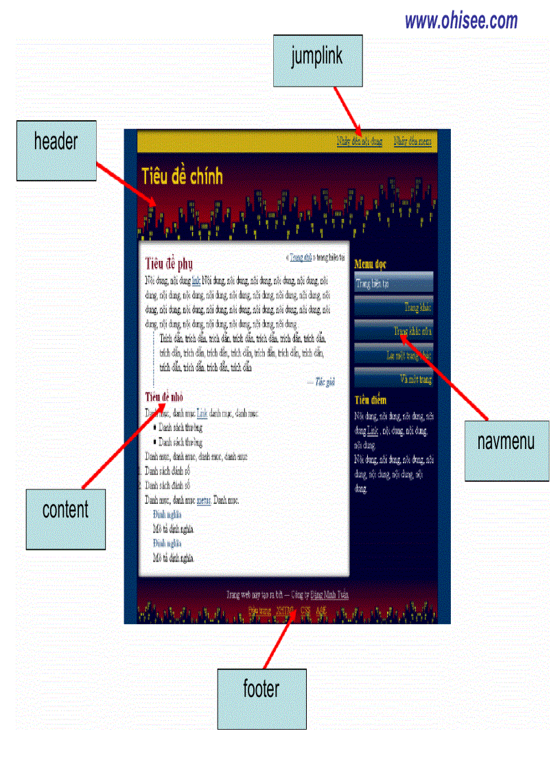 image for page Hướng dẫn xây dựng website bằng CSS
