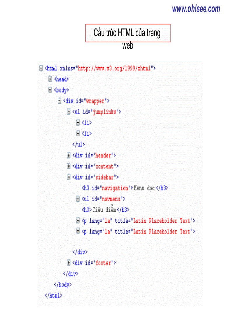 image for page Hướng dẫn xây dựng website bằng CSS