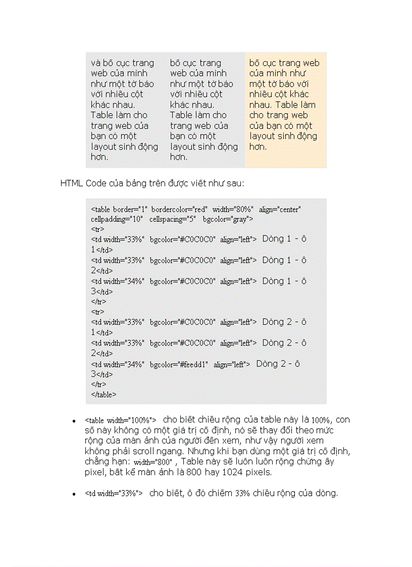 image for page Tài Liệu HTML