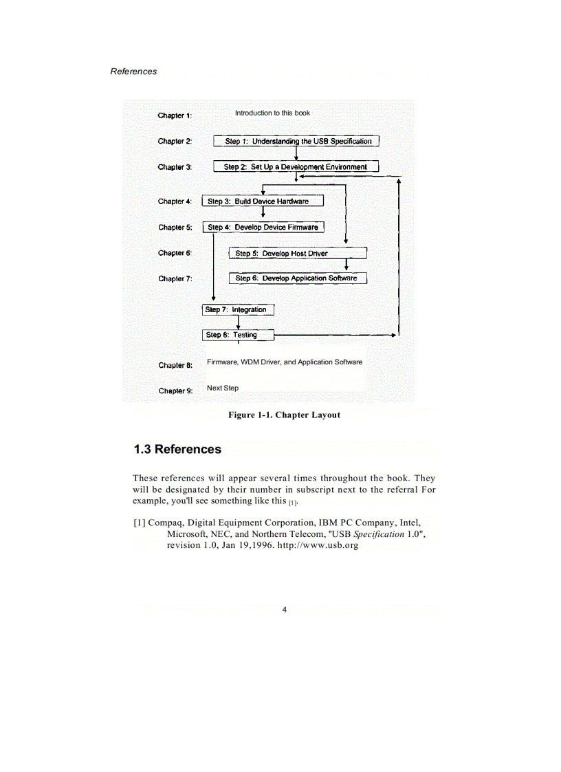image for page Developing USB PC Peripherals