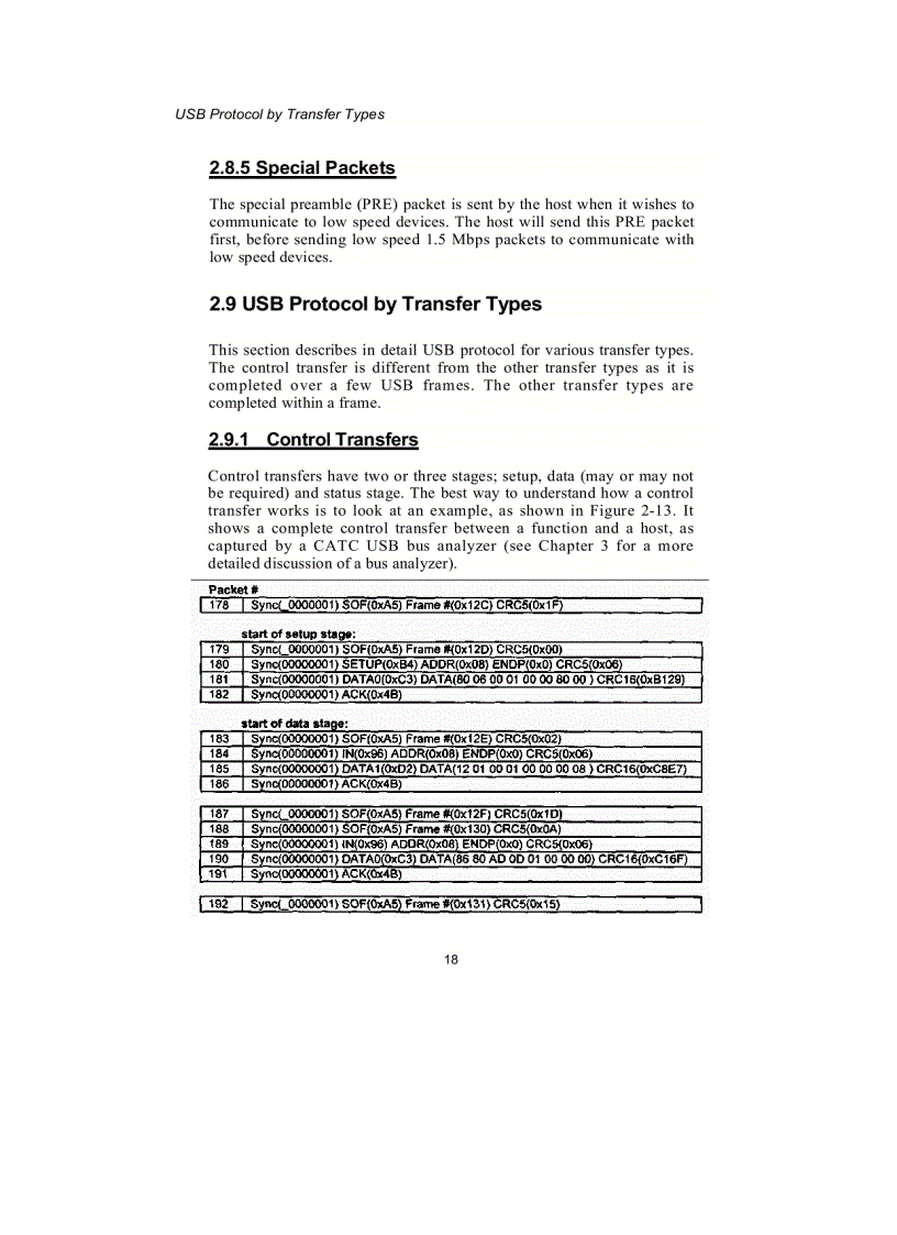 image for page Developing USB PC Peripherals
