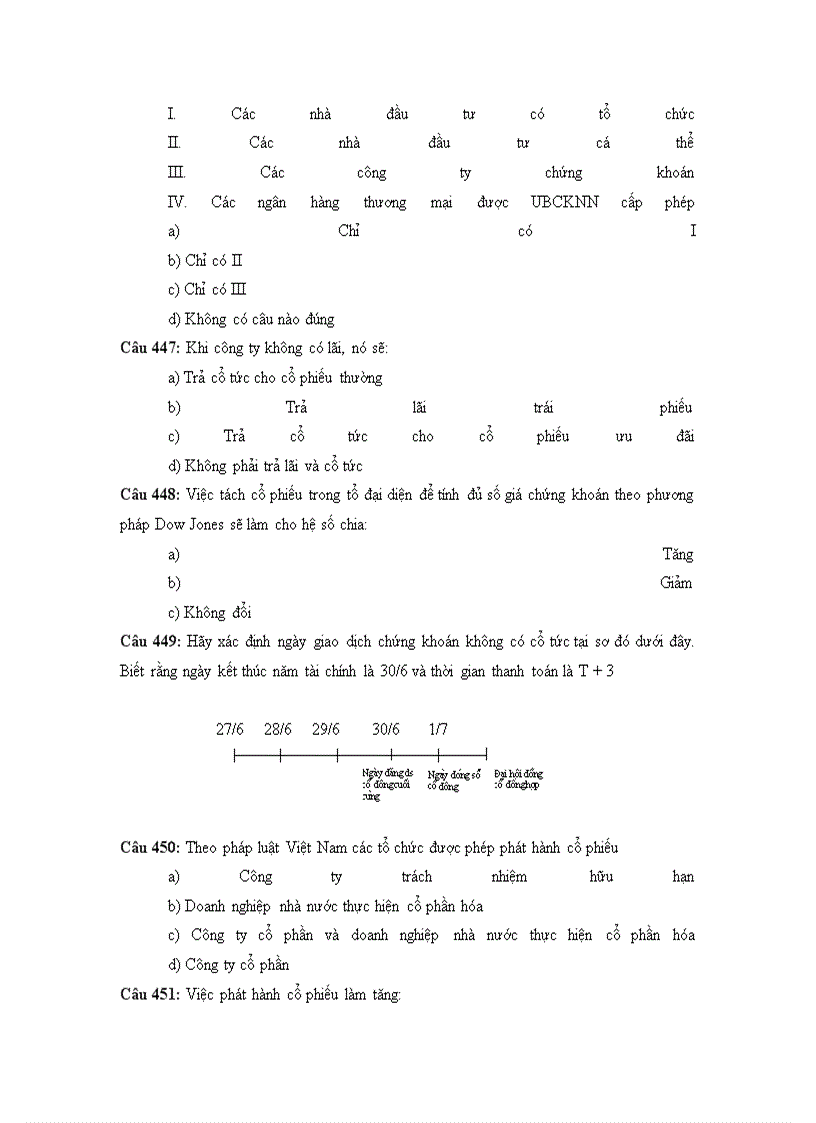 image for page Thị trường tài chính thị trường chứng khoán